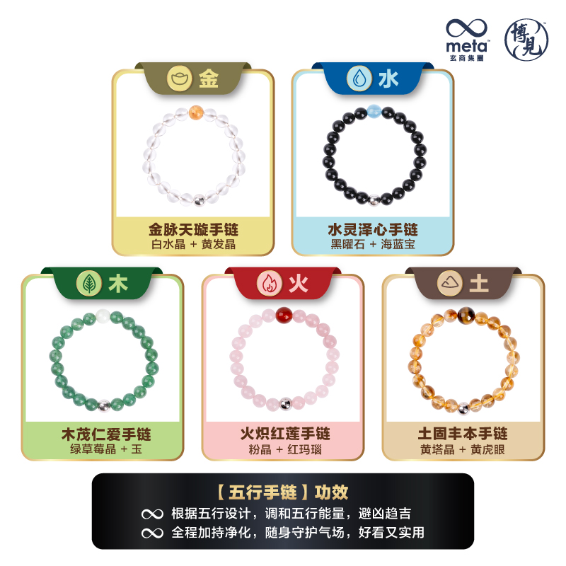 开运五宝♾️五行圆满